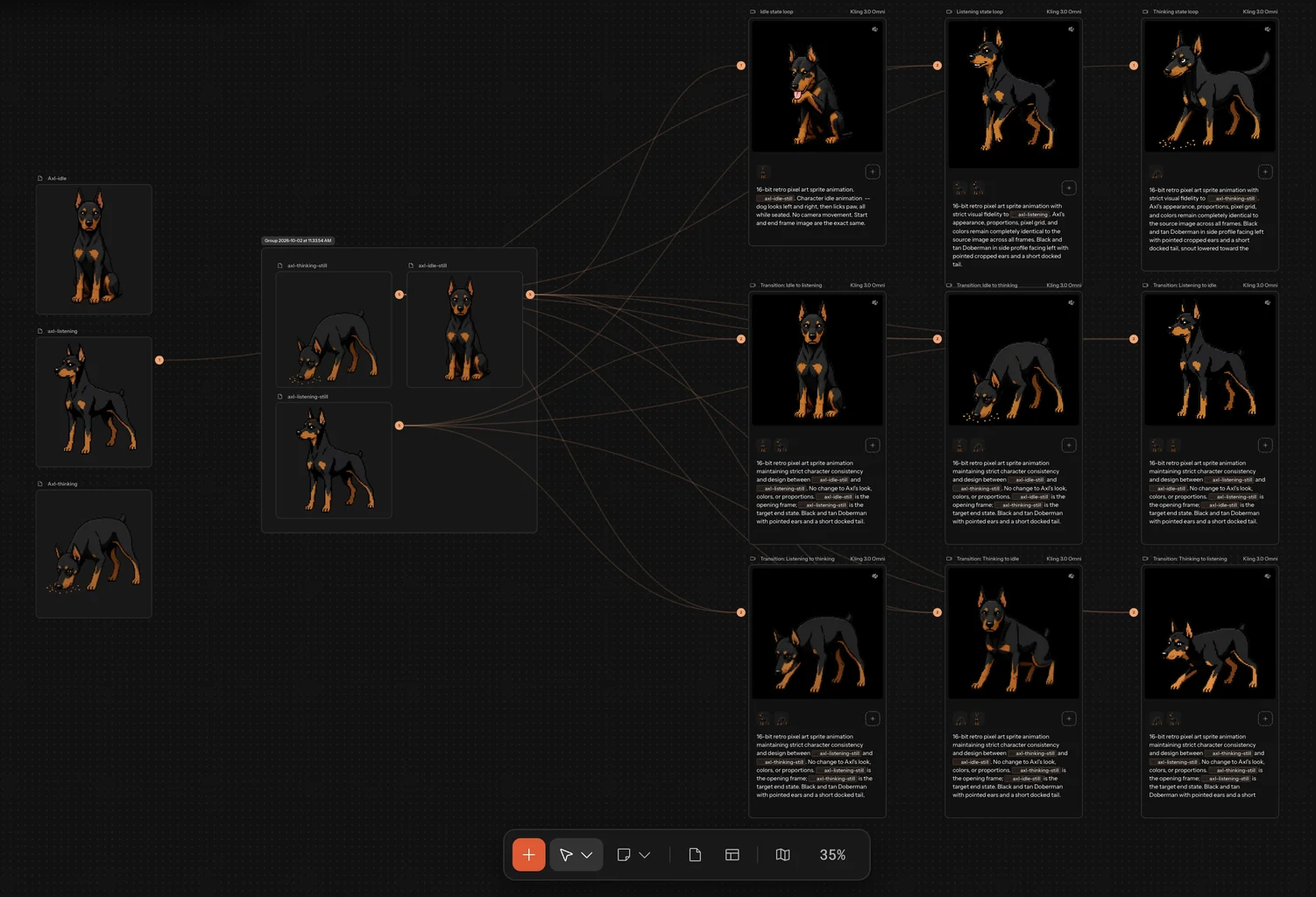 The Melius artboard: Axl’s character designs wired into prompts and generated motion clips